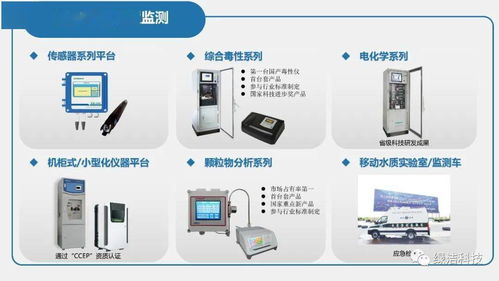 展商推介丨綠潔科技 專注生態環境質量監測，提供整體解決方案與增值服務